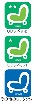 UDタクシー車両表示マーク